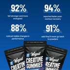CREATINE GUMMIES (90g)