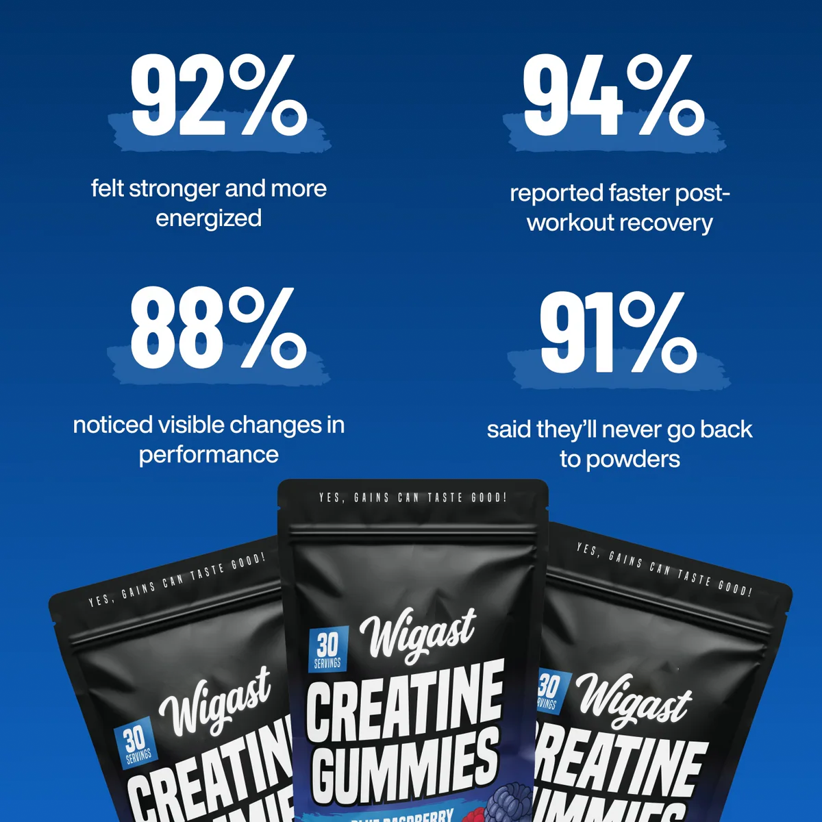 CREATINE GUMMIES (90g)