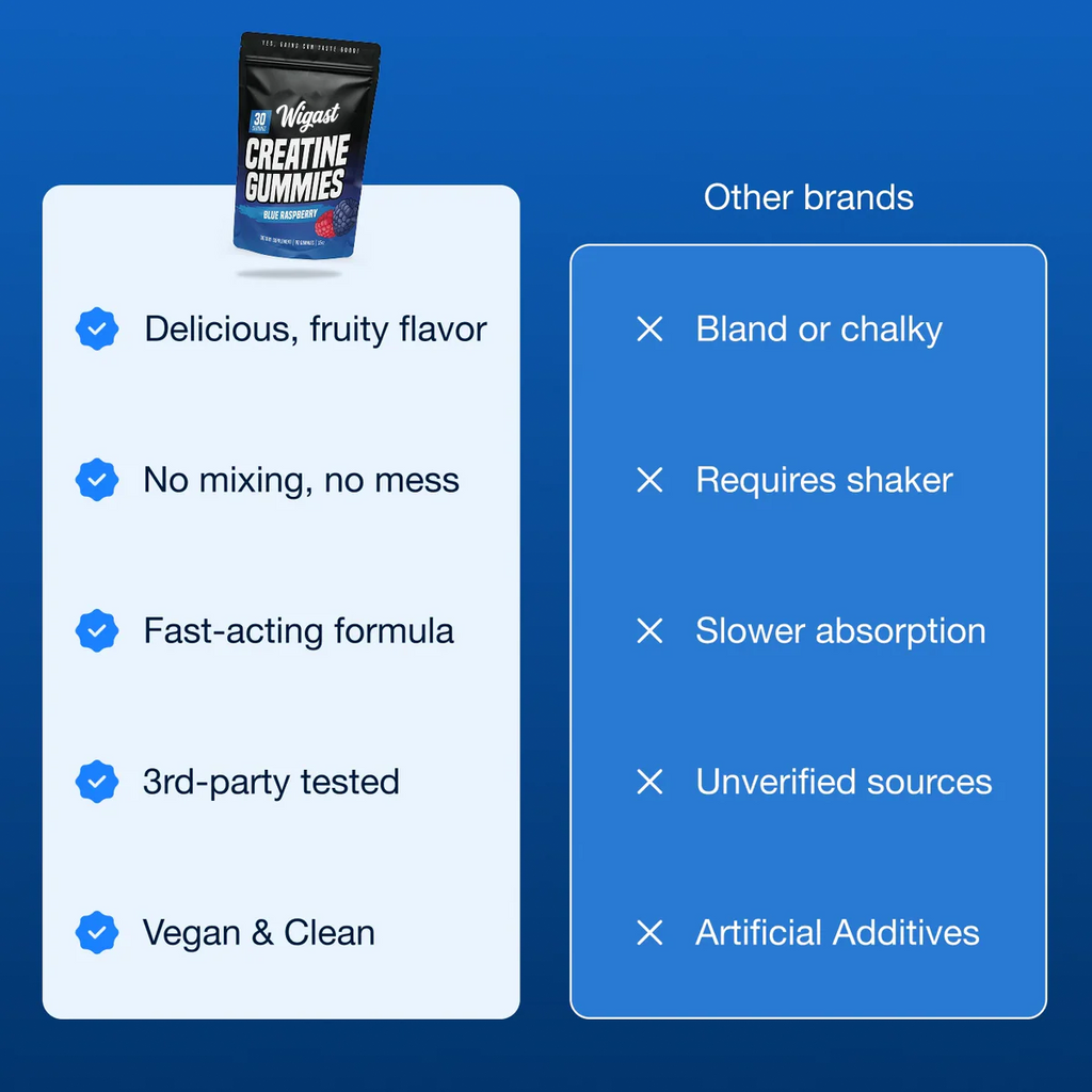 CREATINE GUMMIES (90g)