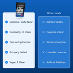 CREATINE GUMMIES (90g)